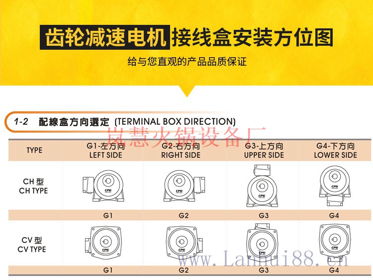 旋转火锅设备专用电机